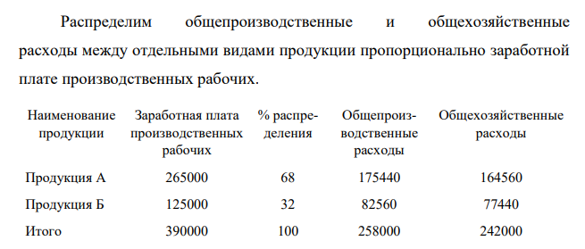 Отразите на счетах бухгалтерского учета следующие операции. Журнал регистрации хозяйственных операций № п/п Операции Дебет Кредит Сумма, тыс. руб. 1 Отпущены в производство материалы: • на продукцию А • на продукцию Б