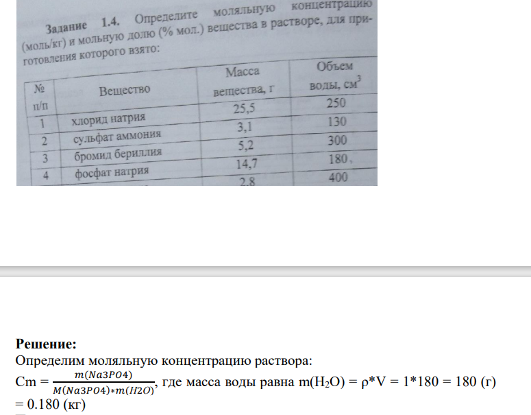 Определите моляльную концентрацию (моль/кг) и мольную долю (% мол. ) вещества в растворе, для приготовления которого взято: № п/п Вещество хлорид натрия сульфат аммония бромид бериллия фосфат натрия Масса вещества, г 25,5 3,1 5,2 14,7 Объем воды, см 250 130 300 180, 400