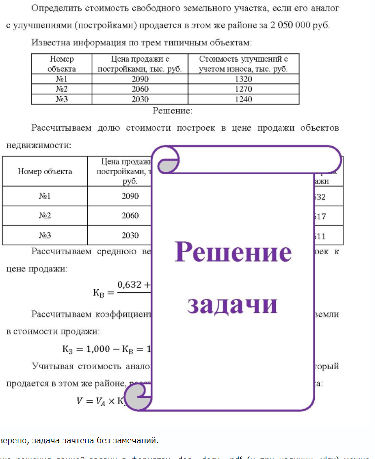 Определить стоимость свободного земельного участка, если его аналог с улучшениями (постройками) продается в этом же районе за 2 050 000 руб. Известна информация по трем типичным объектам: Номер объекта Цена продажи с Стоимость улучшений с постройками, тыс. руб. учетом износа, тыс.