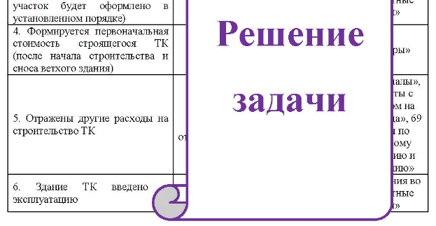 Организация приобрела в 2012 году у предпринимателя земельный участок, на котором находится здание общежития. Его компания планирует сн 00 снести. Стоимость участка земли - 900 000 руб., стоимость здания - 150 000 руб. (без НДС). Сделать бухгалтерские проводки.