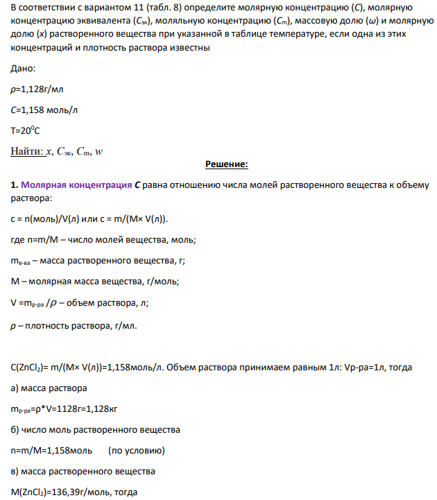 В соответствии с вариантом 11 (табл. 8) определите молярную концентрацию (С), молярную концентрацию эквивалента (Сэк), моляльную концентрацию (Сm), массовую долю (ω) и молярную долю (х) растворенного вещества при указанной в таблице температуре, если одна из этих концентраций и плотность раствора известны Дано: ρ=1,128г/мл C=1,158 моль/л T=200C Найти: х, Сэк, Сm, w