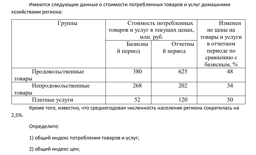 Имеются следующие данные о стоимости потребленных товаров и услуг домашними хозяйствами региона: Группы Стоимость потребленных товаров и услуг в текущих ценах, млн. руб.