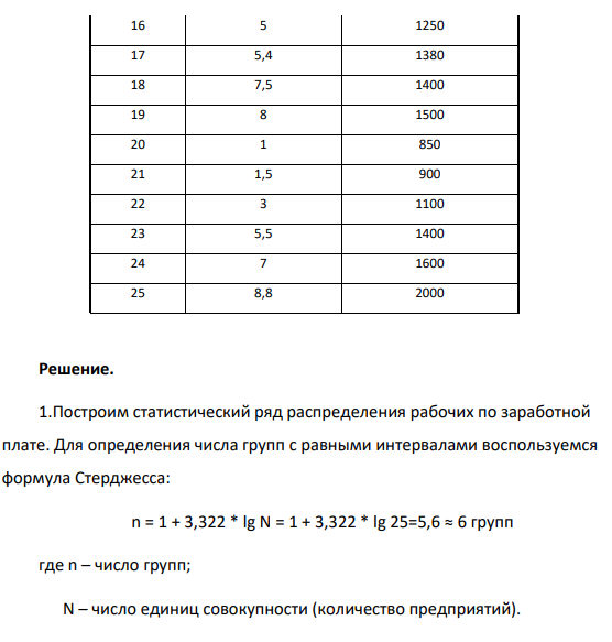 БЛАНК КОНТРОЛЬНОЙ РАБОТЫ ПО ДИСЦИПЛИНЕ «СТАТИСТИКА»