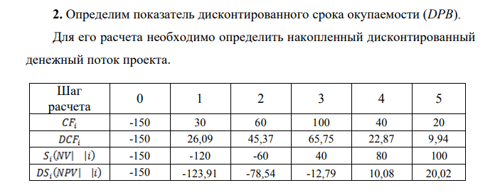 Пример расчета основных критериев эффективности инвестиционного проекта Проект рассчитан на 5 лет. Дан денежный поток проекта: Шаг расчета 0 1 2 3 4 5 Денежный поток -150 30 60 100 40 20 Ставка дисконтирования r=15%.