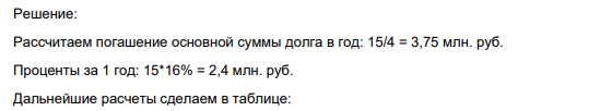 Рассчитайте график погашения кредита в сумме 15 млн. руб. в течение 4 лет под 16 % годовых при условии погашения равными долями