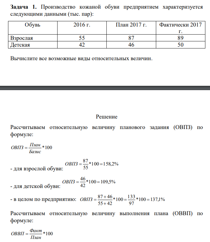 Производство кожаной обуви предприятием характеризуется следующими данными (тыс. пар): Обувь 2016 г. План 2017 г. Фактически 2017 г. Взрослая 55 87 89 Детская 42 46 50 Вычислите все возможные виды относительных величин.
