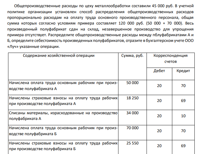 ООО «Луч» в цехе металлообработки производит полуфабрикат, который потом используется в цехе сборки. В июне 2004 г. произведено цехом металлообработки 100 т полуфабриката А и 50 т полуфабриката Б. Для этого были произведены следующие затраты: Вид расходов Полуфабрикат А Полуфабрикат Б Оплата труда основного персонала 50 000 руб. 70 000 руб. Страховые взносы 18 250 руб. 25 550 руб. Материалы 34 000 руб. 15000 руб.