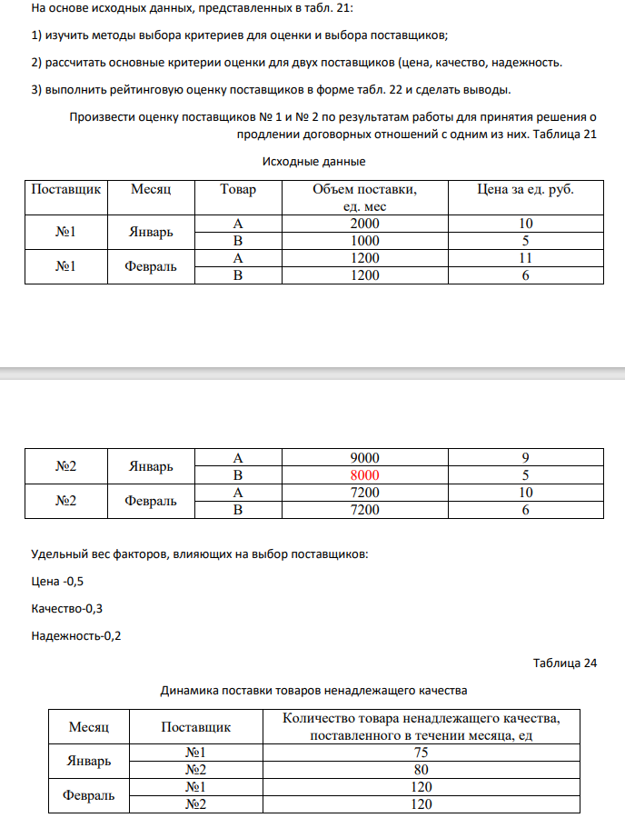 На основе исходных данных, представленных в табл. 21: 1) изучить методы выбора критериев для оценки и выбора поставщиков; 2) рассчитать основные критерии оценки для двух поставщиков (цена, качество, надежность.