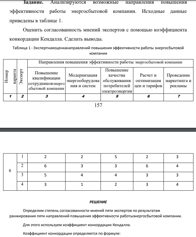 Анализируются возможные направления повышения эффективности работы энергосбытовой компании. Исходные данные приведены в таблице 1. Оценить согласованность мнений экспертов с помощью коэффициента конкордации Кендалла. Сделать выводы. Таблица 1