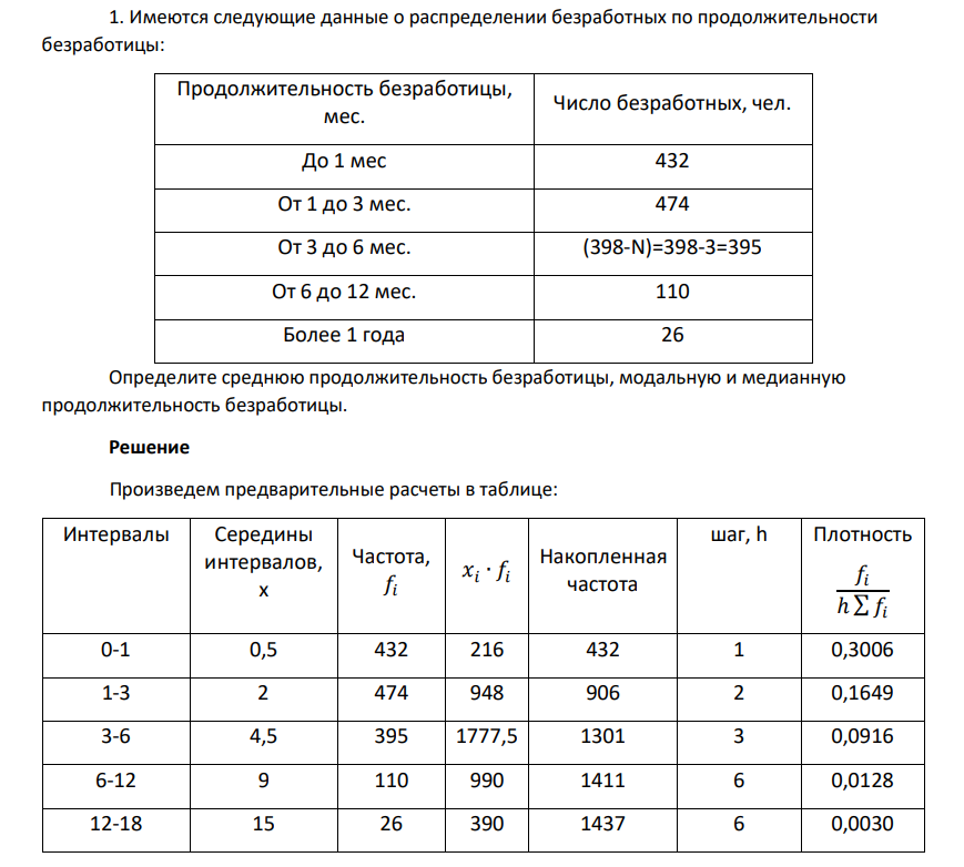 1. Имеются следующие данные о распределении безработных по продолжительности безработицы: Продолжительность безработицы, мес. Число безработных, чел. До 1 мес 432 От 1 до 3 мес. 474 От 3 до 6 мес. (398-N)=398-3=395 От 6 до 12 мес. 110 Более 1 года 26 Определите среднюю продолжительность безработицы, модальную и медианную продолжительность безработицы.