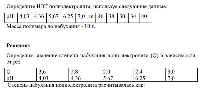 Определите ИЭТ полиэлектролита, используя следующие данные: рН 4,03 4,36 5,67 6,25 7,0 m 46 38 30 34 40 Масса полимера до набухания - 10 г.