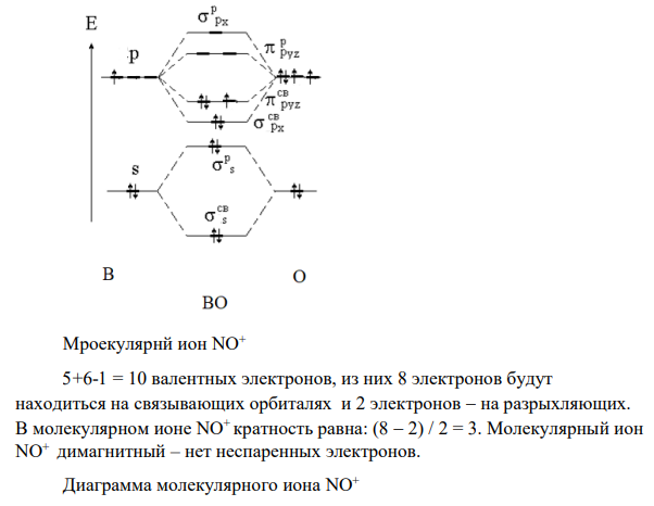 Распределите электроны по молекулярным орбиталям, определите кратность связи и магнитные свойства каждой частицы ВО, NO+ .