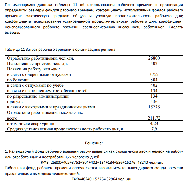 По имеющимся данным таблицы 11 об использовании рабочего времени в организации определить: размеры фондов рабочего времени; коэффициенты использования фондов рабочего времени; фактическую среднюю общую