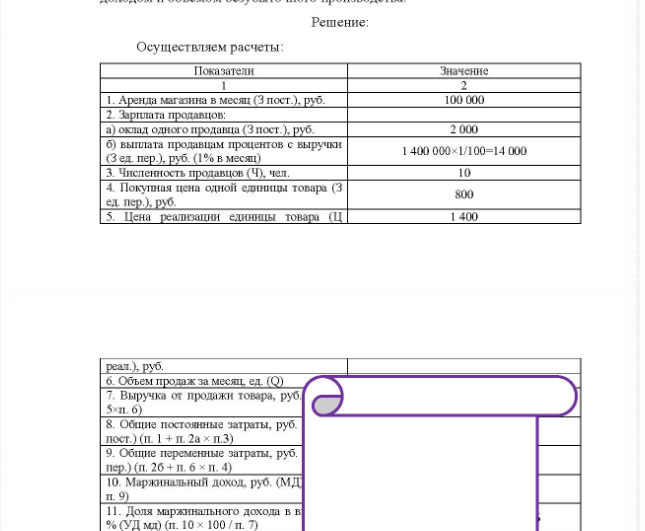 Задача По приведеным данным определить точку безубыточности, финансовый результат, запас финансовой прочности. Построить график безубыточного объема производства. Сделать аналитические выводы. Расчет точки безубыточности производства