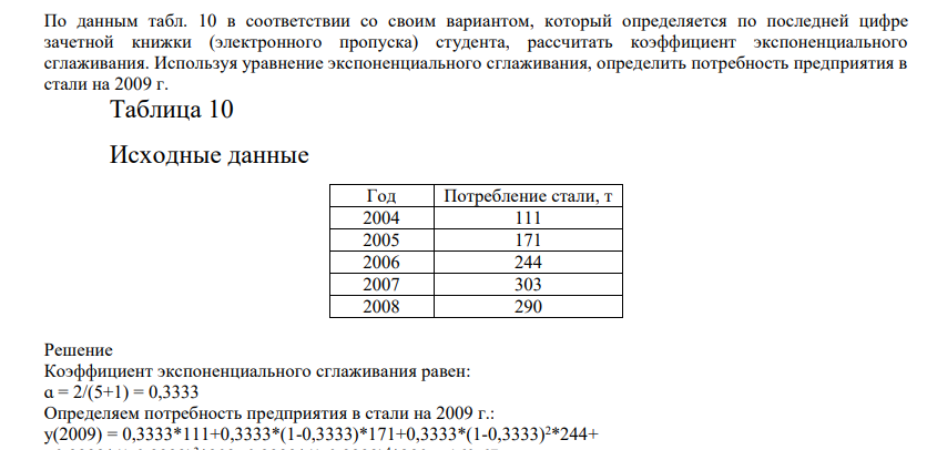 П данным табл. 10 в соответствии со своим вариантом, который определяется по последней цифре зачетной книжки (электронного пропуска) студента, рассчитать коэффициент экспоненциального сглаживания. Используя уравнение экспоненциального сглаживания, определить потребность предприятия в стали на 2009 г.