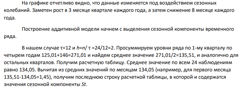 1). Постройте аддитивную модель временного ряда, последовательно выделив сезонную, трендовую и случайную компоненты. 2). Используйте полученную модель для краткосрочного прогнозирования значения импорта в 4 квартале 2002 года. 3). Проверьте качество модели.