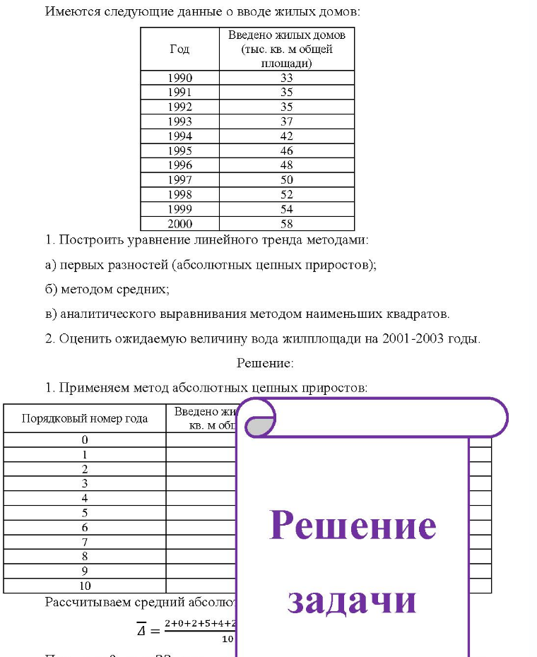 Имеются следующие данные о вводе жилых домов: Введено жилых домов Год (тыс. кв. мобщей площади) 1990 1991 1992 1993 1994 1995 1996 1997 1998 1999 2000 35 37 46 48 54 58 1. Построить уравнение линейного тренда
