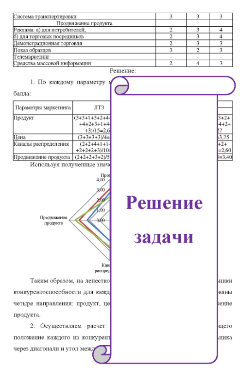 . В одних и тех же осях координат, используя лепестковую диаграмму Excel, постройте многоугольники конкурентоспособности для каждого завода. В качестве осей возьмите четыре направления: продукт, цена, каналы распределения и продвижение продукта.
