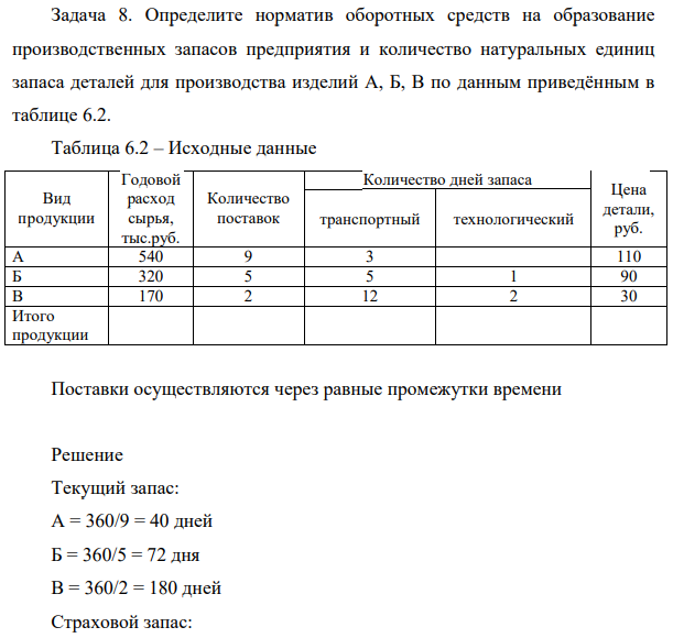 Определите норматив оборотных средств на образование производственных запасов предприятия и количество натуральных единиц запаса деталей для производства изделий А, Б, В