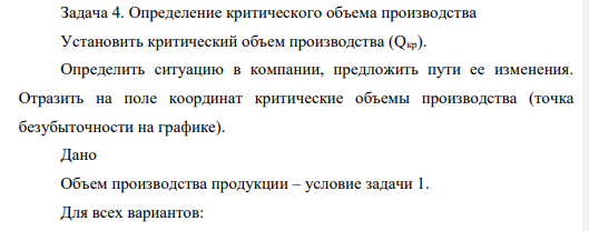 Определение критического объема производства Установить критический объем производства (Qкр). Определить ситуацию в компании, предложить пути ее изменения. Отразить на поле координат критические объемы производства (точка безубыточности на графике).