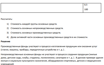 Полная балансовая стоимость основных средств предприятия на 1.01 отчетного года составила 212 млн. руб. Их структура (в % к балансовой стоимости) представлена в таблице.