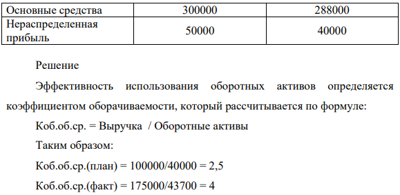 Самостоятельно выберете данные из предоставленной информации, необходимые для расчета и анализа экономических показателей, характеризующих деятельность организации. Оцените эффективность использования оборотных активов.