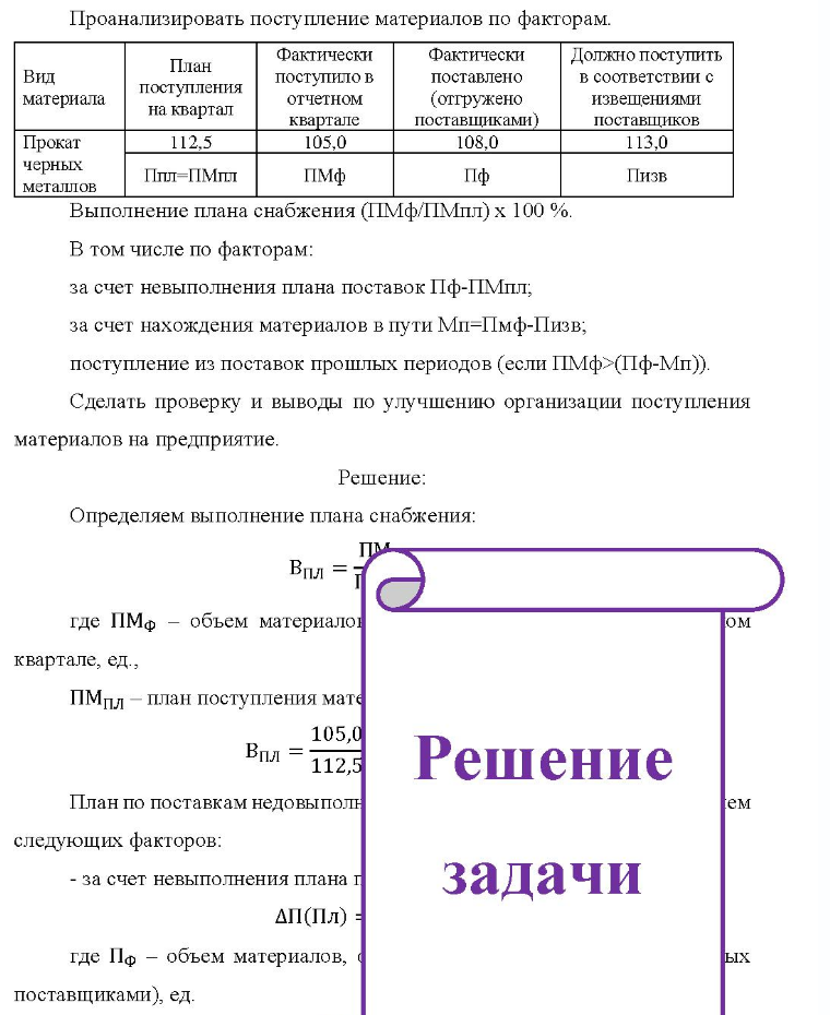 Проанализировать поступление материалов по факторам. Вид материала План поступления на квартал Фактически поступилов отчетном квартале Фактически поставлено (отгружено поставщиками) Должно поступить в соответствии