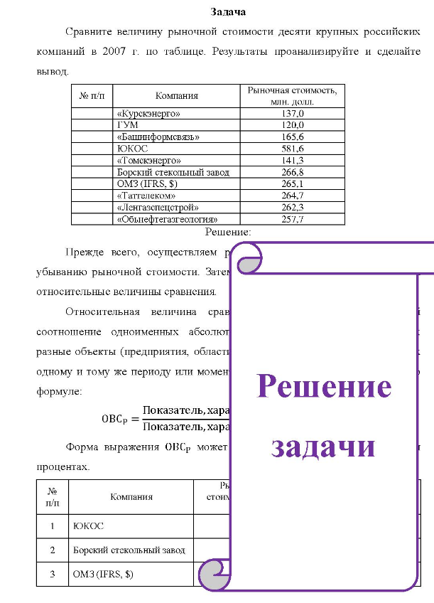 Сравните величину рыночной стоимости десяти крупных российских компаний в 2007 г. по таблице. Результаты проанализируйте и сделайте вывод. № п/п Компания Рыночная стоимость, млн. долл. «Курскэнерго» «Башинформсвязь» ЮКОС «Томскэнерго» Борский стекольный завод OM3 (ITRS. S) «Таттелеком» «Ленгазспецстрой» «Обыефтегазгеология» 137,0 120,0 165. 6 581,6 141,3 266,8 265.1 264,7 262,3 257,7