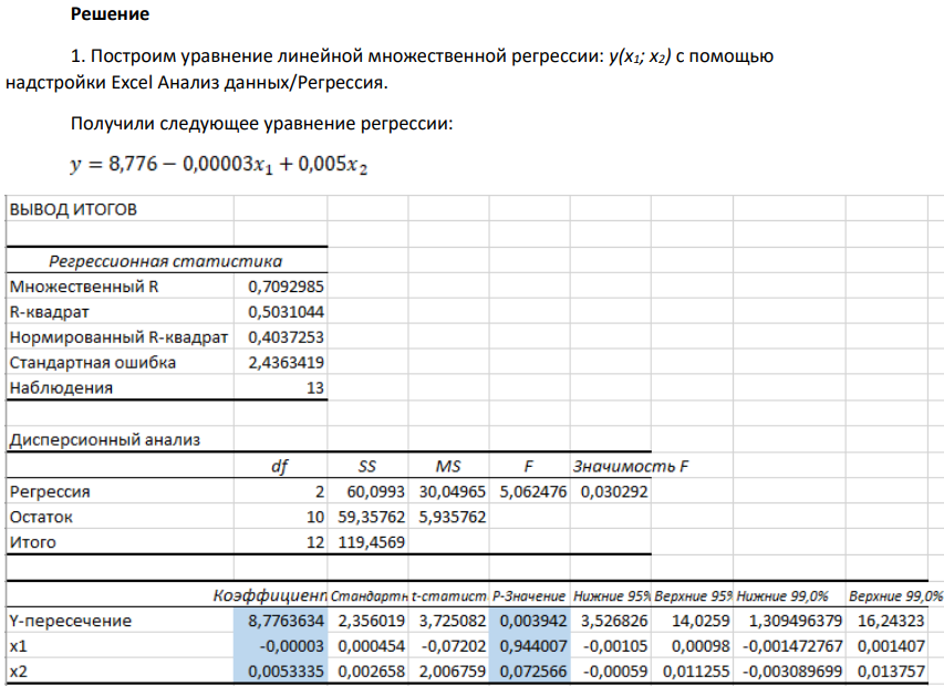 Изучается зависимость производительность труда y, (тыс. руб./чел.) от стоимости сырья и материалов x1 (тыс. руб.) и от заработной платы x2 (тыс. руб.).