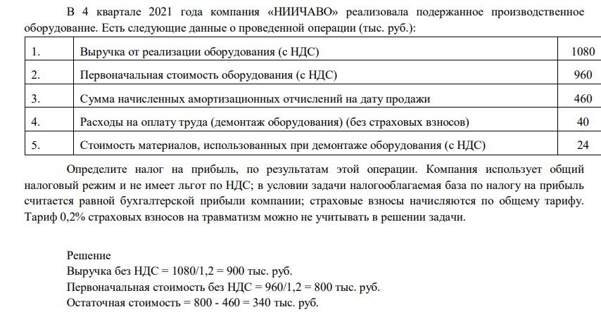 В 4 квартале 2021 года компания «НИИЧАВО» реализовала подержанное производственное оборудование. Есть следующие данные о проведенной операции (тыс. руб.): 1. Выручка от реализации оборудования (с НДС) 1080 2. Первоначальная стоимость оборудования (с НДС) 960