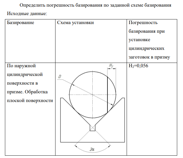 Определить погрешность базирования по заданной схеме базирования Исходные данные: Базирование Схема установки Погрешность базирования при установке цилиндрических заготовок в призму По наружной цилиндрической поверхности в призме. Обработка плоской поверхности Н2=0,056 Дано D=90h8мм 2α=90º β=50º H2-?