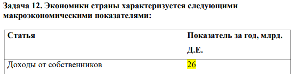 Экономики страны характеризуется следующими макроэкономическими показателями: