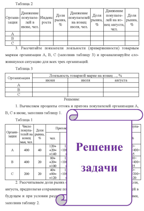 На данном сегменте рынка конкурируют три организации: А. В. С. Ор- ганизация А в последний день мая провела обследование 1000 покупателей по товарам, которые продакт все три организации А. В. С. В результате опроса было определено, что престиж товарной марки товаров организации А соответствует 40%,