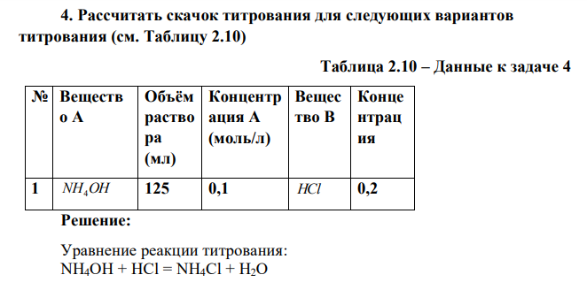 Рассчитать скачок титрования для следующих вариантов титрования (см. Таблицу 2.10) Таблица 2.10 – Данные к задаче 4 № Веществ о А Объём раство ра (мл) Концентр ация А (моль/л) Вещес тво В Конце