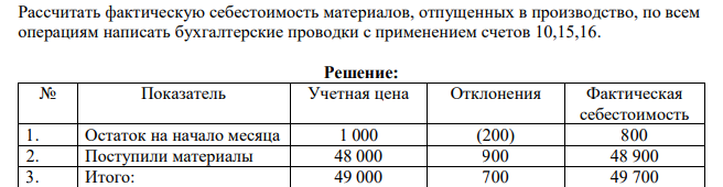 Рассчитать фактическую себестоимость материалов, отпущенных в производство, по всем операциям написать бухгалтерские проводки с применением счетов 10,15,16.