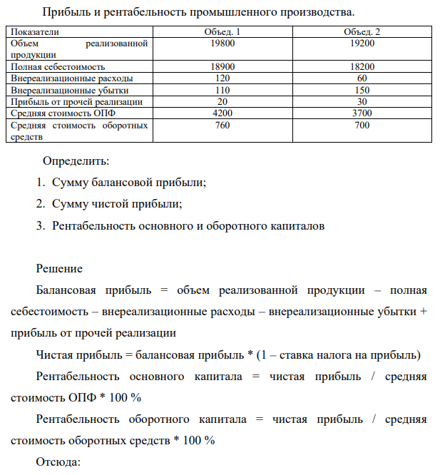 Прибыль и рентабельность промышленного производства. Объем реализованной продукции 19800 Определить: 1. Сумму балансовой прибыли; 2. Сумму чистой прибыли; 3. Рентабельность основного и оборотного капиталов