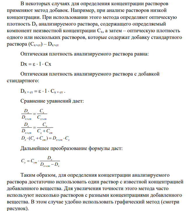 В три мерные колбы вместимостью V1 (мл) поместили V2 (мл) анализируемого раствора Cu2+ и по 10 мл раствора аммиака для получения аммиачного комплекса меди. Во вторую колбу (Сх+ст1) добавили V3 (мл) стандартного раствора сульфата меди с концентрацией 1 г/л, а в третью колбу (Сх+ст2) – V4 (мл) этого стандартного раствора сульфата меди. Все три колбы довели дистиллированной водой до метки.