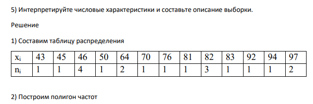 В классе средней школы 20 учеников. Результаты ЕГЭ по русскому языку и математике для учеников класса приведены в таблице: Ученик ЕГЭ по русскому 1 97 2 82 3 46 4 43 5 64 6 45 7 97 8 46 9 82 10 70 11 81 12 82 13 46 14 76 15 83 16 50