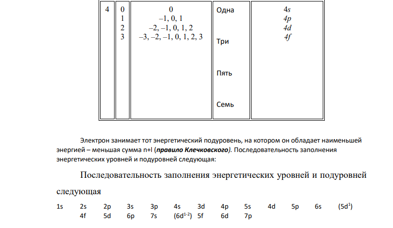 Составьте электронные формулы атомов элементов с порядковыми номерами 24 и 33, учитывая, что у первого происходит провал одного 4s электрона на 3 d подуровень. К какому электронному семейству относится каждый из этих элементов?