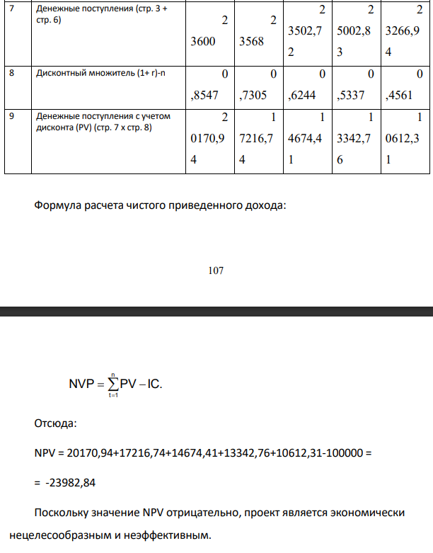 Определить денежные поступления по годам и величину чистого приведенного дохода (NVP) за весь период эксплуатации оборудования.