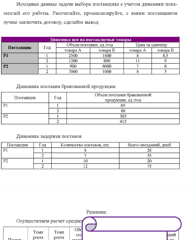 Исходные данные задачи выбора поставщика с учетом динамики пока- зателей его работы. Рассчитайте, проанализируйте, с каким поставщиком лучше заключить договор, сделайте вывод. Динамика цен на поставляемые товары P1 Поставщик Год Объем поставки, ед./год