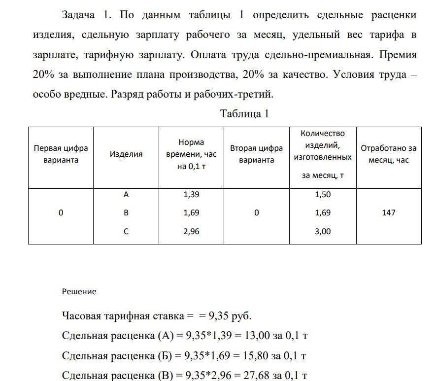 Задача 1. По данным таблицы 1 определить сдельные расценки изделия, сдельную зарплату рабочего за месяц, удельный вес тарифа в зарплате, тарифную зарплату. Оплата труда сдельно-премиальная. Премия 20% за выполнение плана производства,