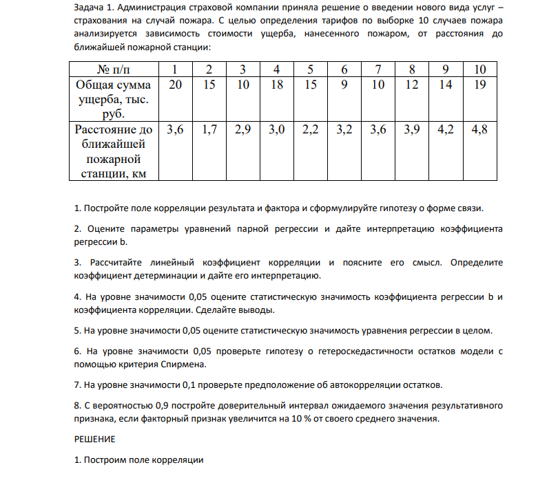 Администрация страховой компании приняла решение о введении нового вида услуг – страхования на случай пожара. С целью определения тарифов по выборке 10 случаев пожара анализируется зависимость стоимости ущерба, нанесенного пожаром, от расстояния до ближайшей пожарной станции: № п/п 1 2 3 4 5 6 7 8 9 10