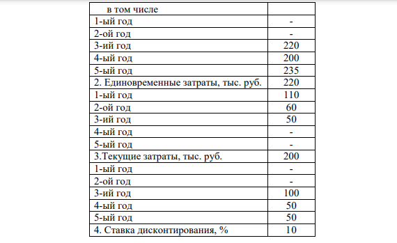 Для автоматизации кадрового учета на предприятии предложено два проекта: Проект А и Проект Б. Оба проекта должны быть реализованы в течение пяти лет. Предполагаемые доходы и затраты в процессе реализации проектов представлены в таблице 2.