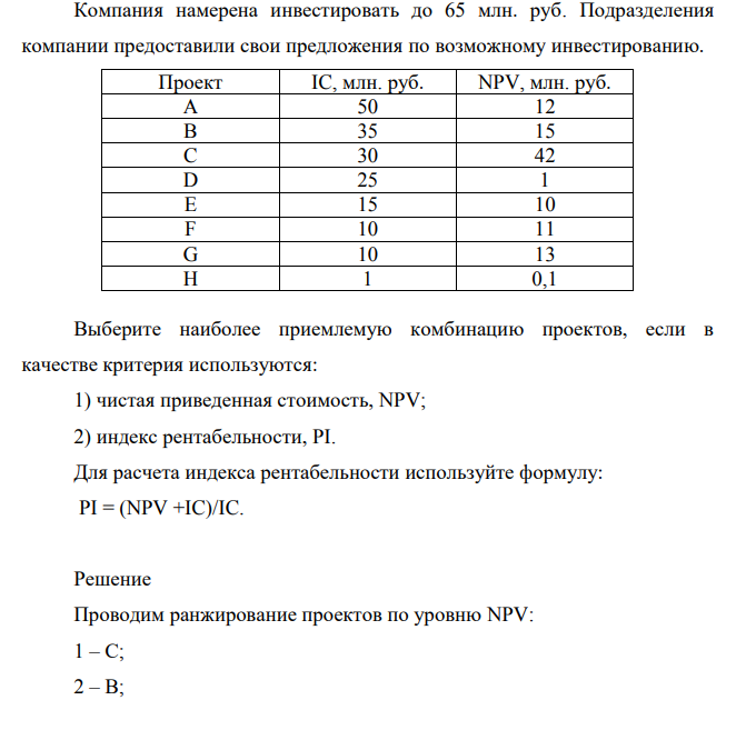 Компания намерена инвестировать до 65 млн. руб. Подразделения компании предоставили свои предложения по возможному инвестированию.