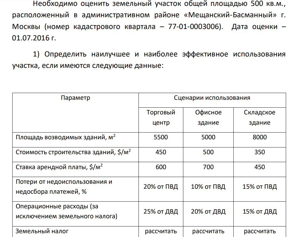 Необходимо оценить земельный участок общей площадью 500 кв.м., расположенный в административном районе «Мещанский-Басманный» г. Москвы (номер кадастрового квартала – 77-01-0003006). Дата оценки – 01.07.2016 г. 1) Определить наилучшее и наиболее эффективное использования участка, если имеются следующие данные: