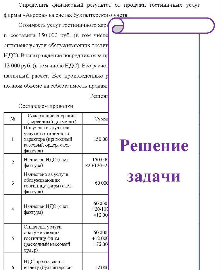Определить финансовый результат от продажи гостиничных услуг фирмы «Аврора» на счетах бухгалтерского учета. Стоимость услуг гостиничного хара г. составила 150 000 руб. (в том числе оплачены услуги обслуживающих гостин НДС). Вознаграждение посредникам за