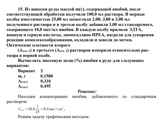 Из навески руды массой m(г), содержащей ниобий, после соответствующей обработки получили 100,0 мл раствора. В мерные колбы вместимостью 25,00 мл поместили 2,00; 3,00 и 3,00 мл полученного раствора и в третью колбу добавили