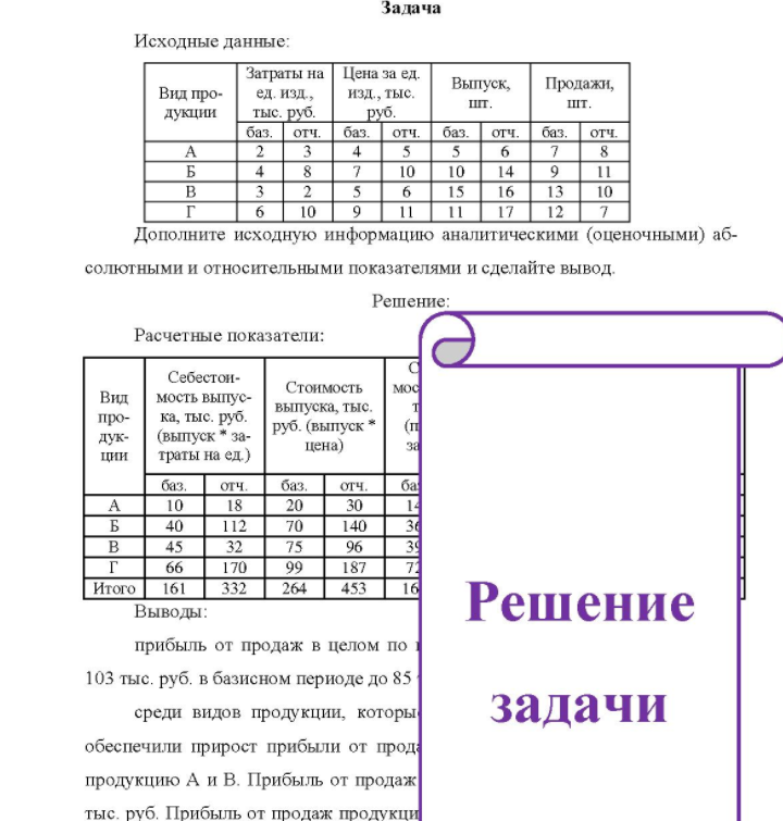 Исходные данные: Затраты на Цена за ед. Выпуск, Продажи, Вид про- ед изд., изд., тыс. шт. шт. дукции тыс. руб. руб. баз. отч. баз. отч. баз. отч. баз. отч. 16 1111 171 Дополните исходную информацию аналитическими (оценочными) аб- солютными и относительными показателями и сделайте вывод.