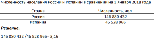 Численность населения России и Испании в сравнении на 1 января 2018 года